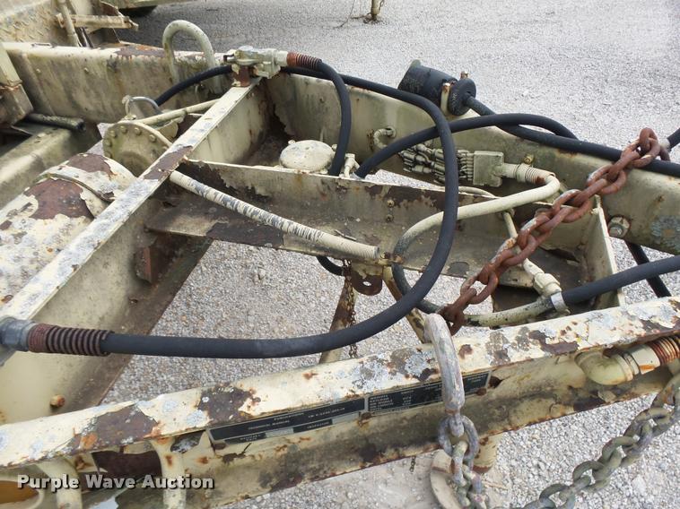 image for item K3062 1984 military generator