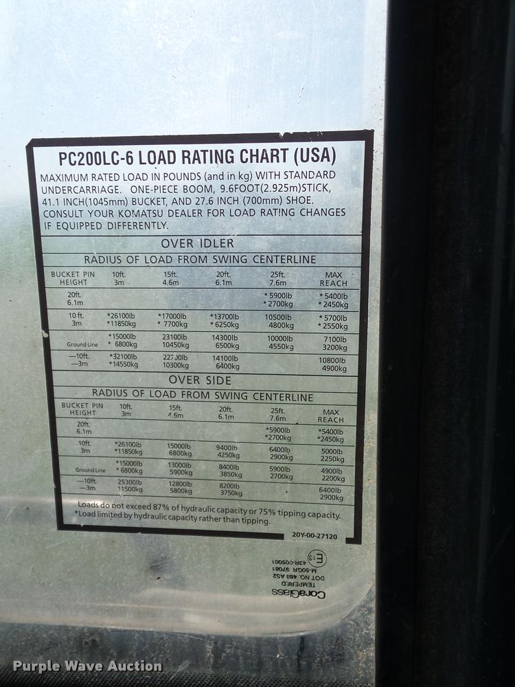 image for item J4752 1998 Komatsu PC200LC excavator