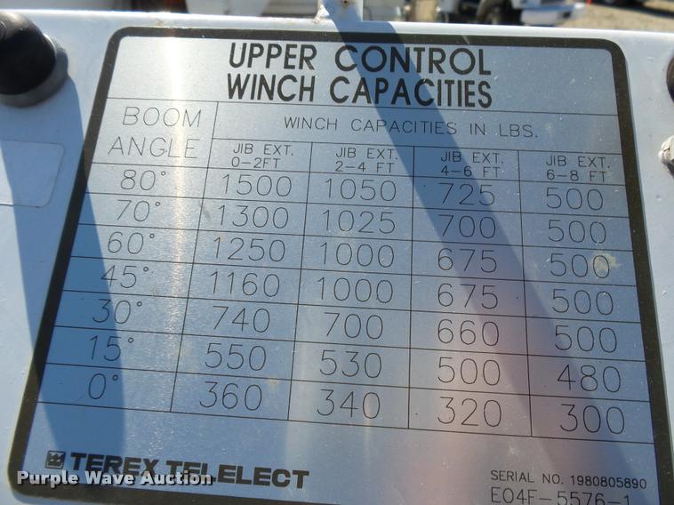 image for item K1089 2001 Freightliner FL80 digger derrick truck