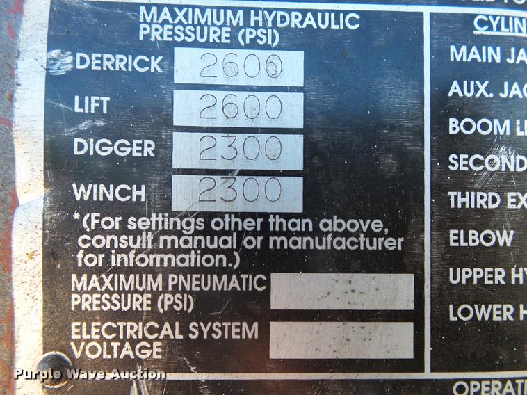 image for item K1089 2001 Freightliner FL80 digger derrick truck