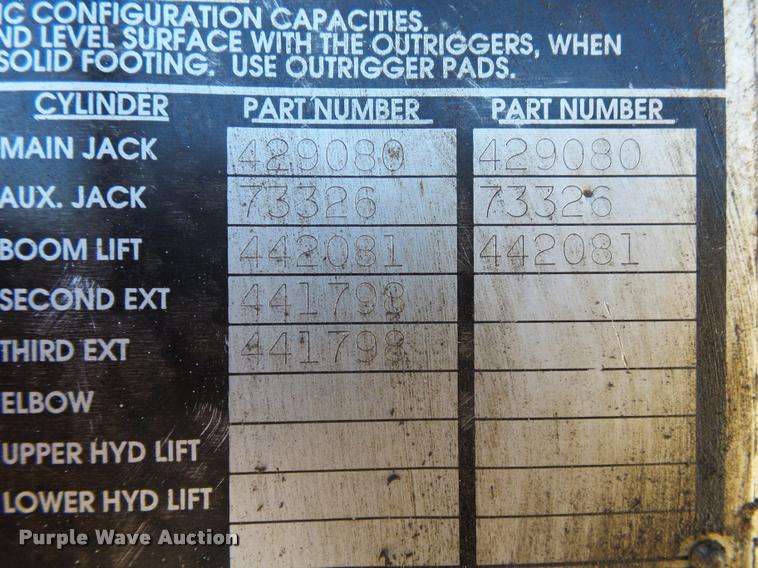 image for item K1089 2001 Freightliner FL80 digger derrick truck