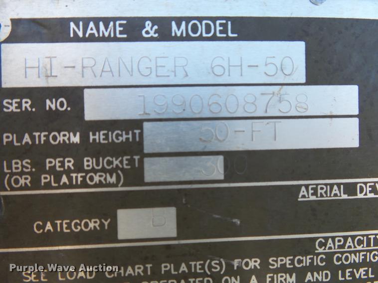 image for item K1092 1999 GMC C7500 bucket truck