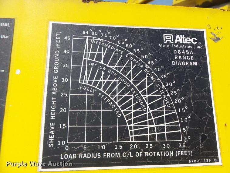 image for item K5691 1999 Chevrolet 8500 crane/bucket truck