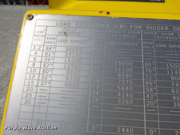 image for item K5691 1999 Chevrolet 8500 crane/bucket truck