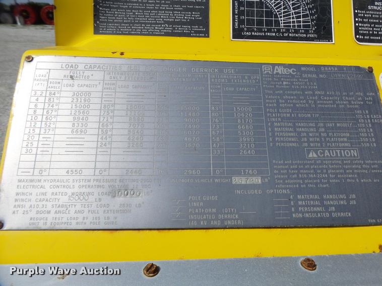 image for item K5691 1999 Chevrolet 8500 crane/bucket truck