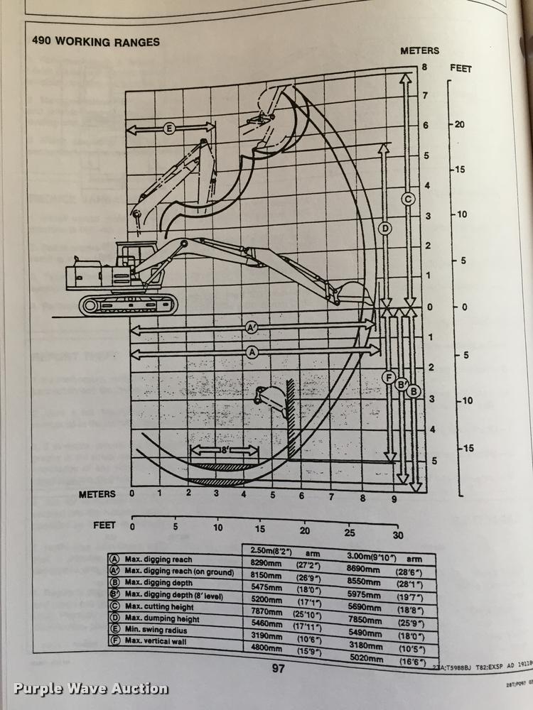 image for item L3257 1985 John Deere 490 excavator