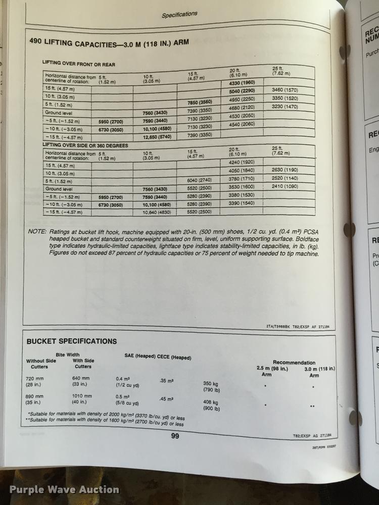 image for item L3257 1985 John Deere 490 excavator