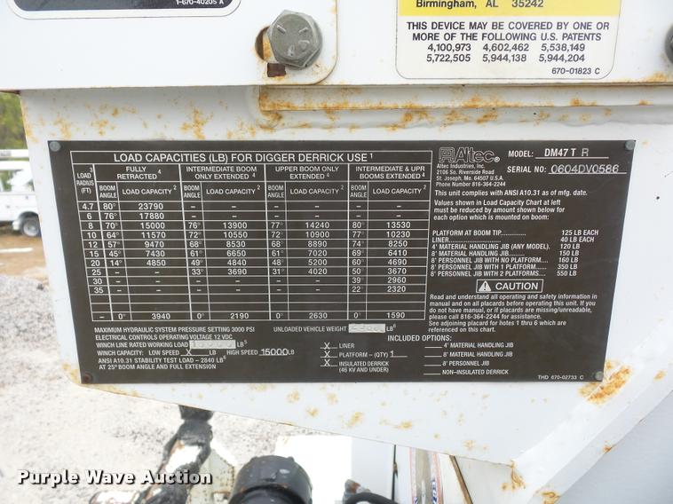 image for item L4353 2005 International DuraStar 4300 bucket truck