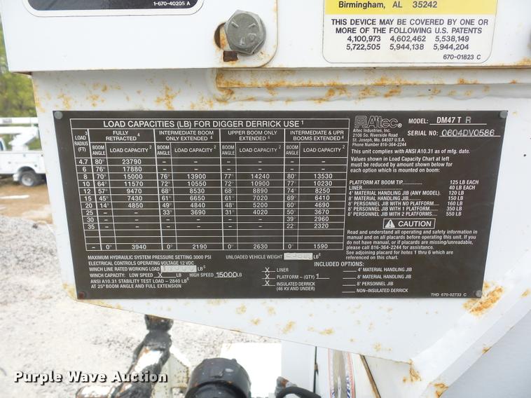 image for item L4353 2005 International DuraStar 4300 bucket truck