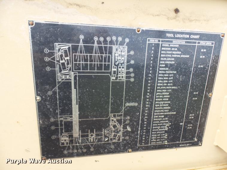 image for item N9485 2005 military air tool-compressor