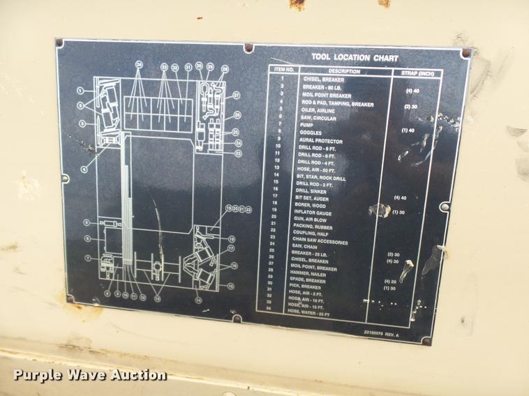 image for item N9485 2005 military air tool-compressor