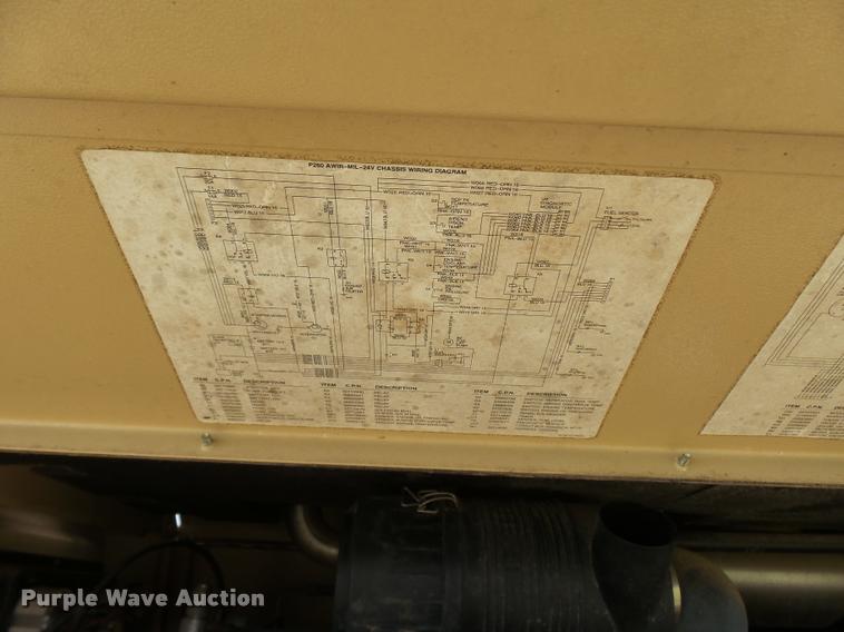 image for item N9485 2005 military air tool-compressor