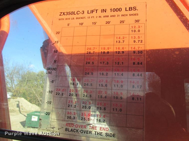 image for item K4225 Hitachi ZX350LC-3 excavator