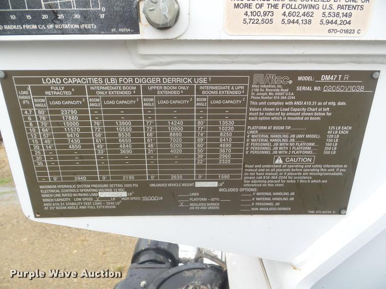image for item L1707 2005 International 7300 digger derrick truck