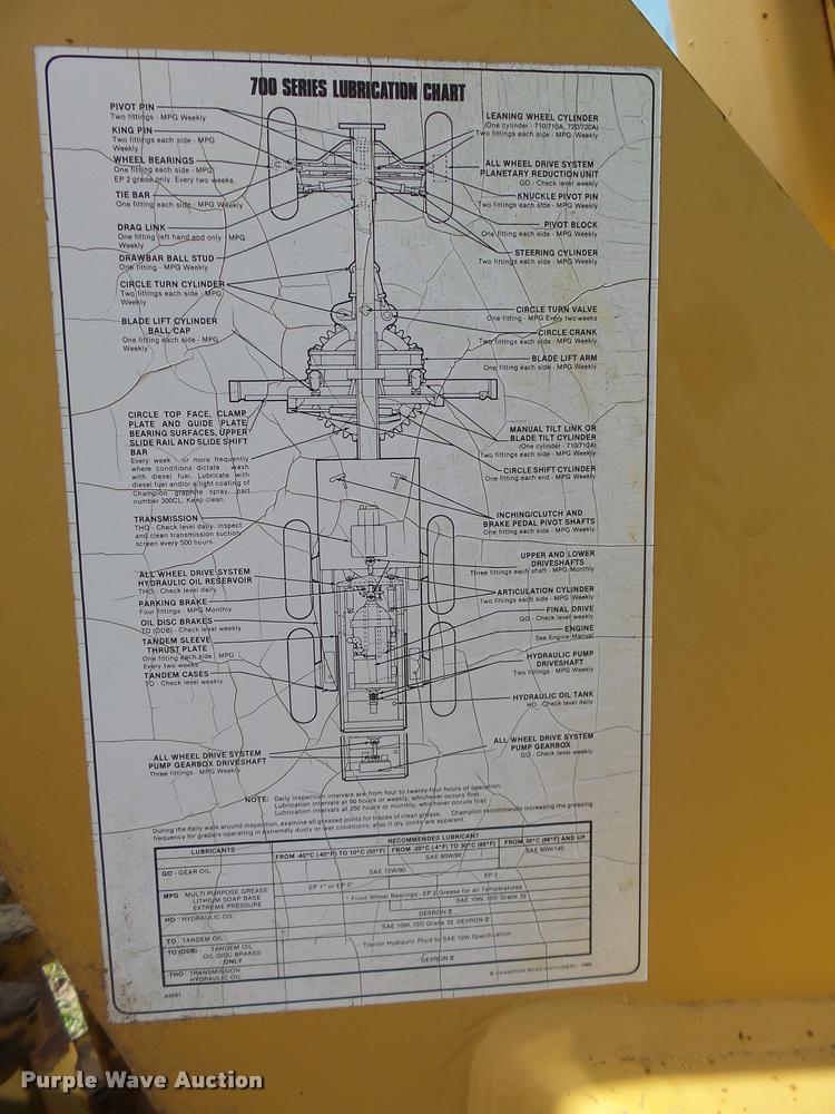 image for item L3305 1988 Champion 720A motor grader