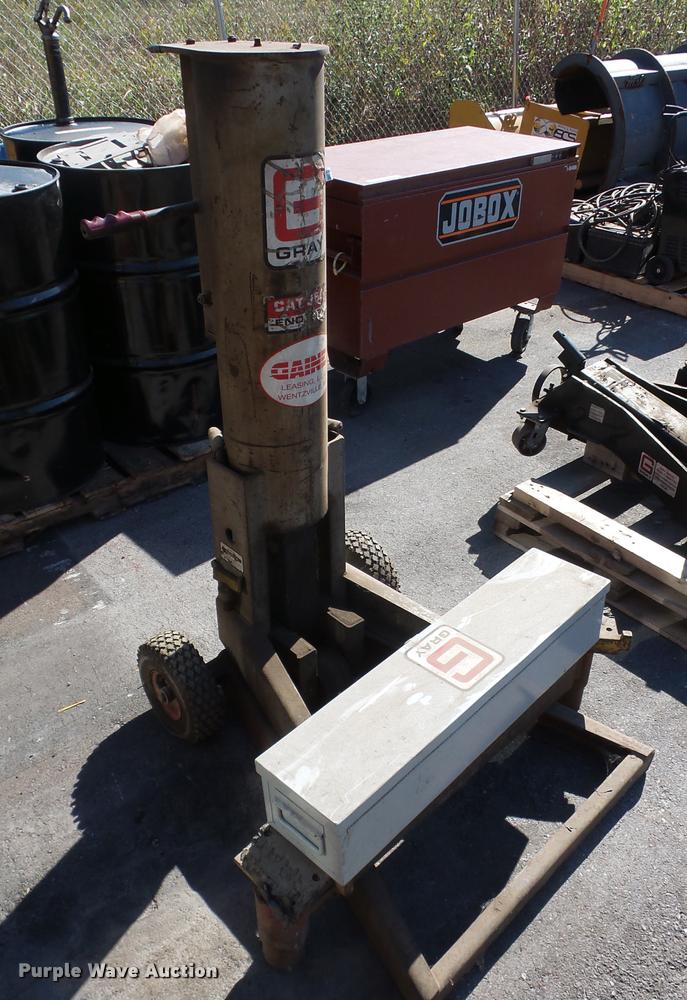 image for item AX9166 Pneumatic bumper jack