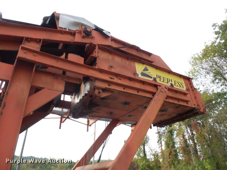 image for item L3523 1991 Peerless 30-76-HPP twin shaft pug mill