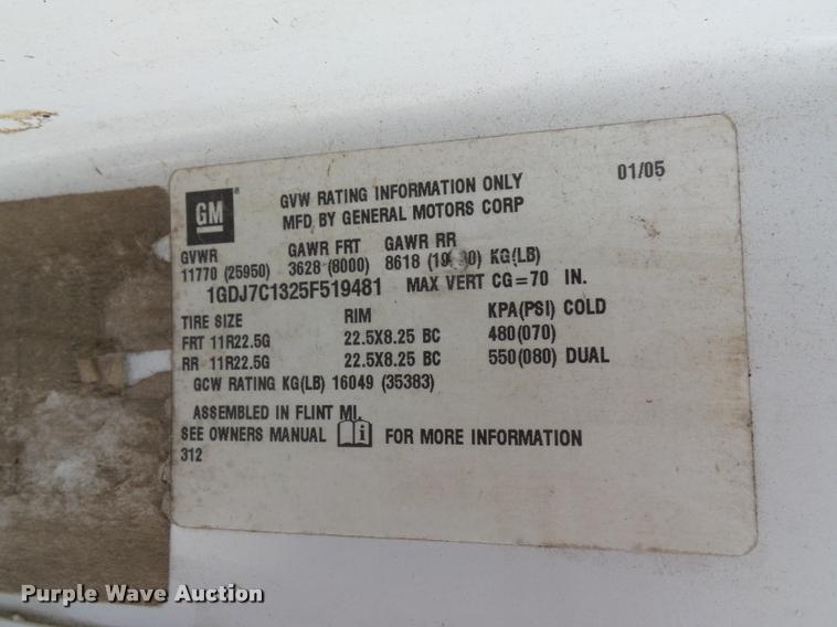 image for item L3525 2005 GMC C7500 service truck with crane