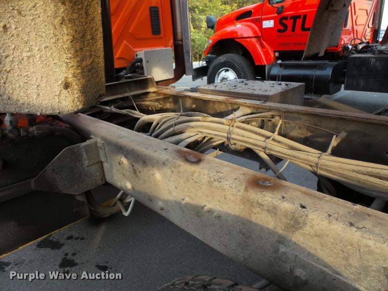 image for item L3529 2004 International 7400 dump truck