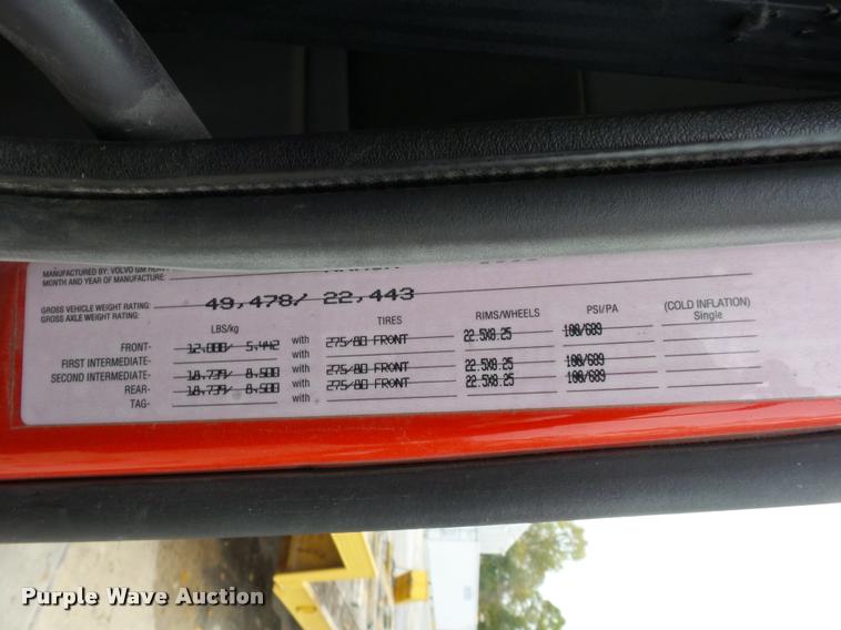 image for item DA2923 1998 Volvo VN semi truck