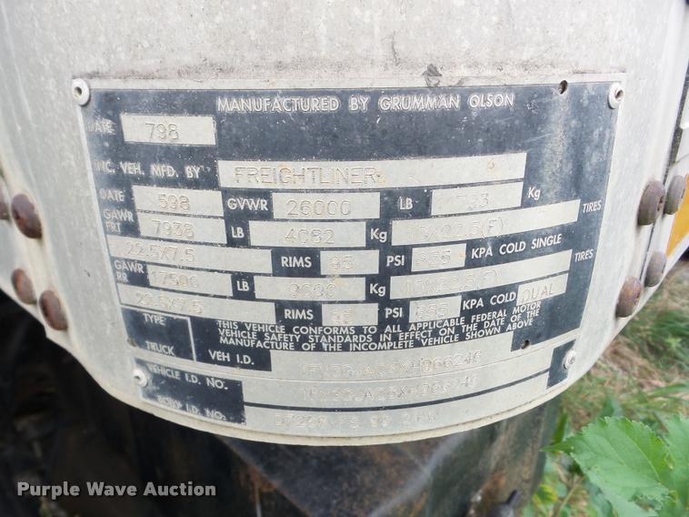 image for item J8723 1989 International S2300 box truck