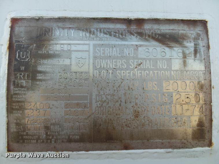 image for item K1068 1974 Trinity propane tank