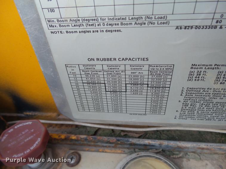 image for item DB0032 Grove RT625 crane