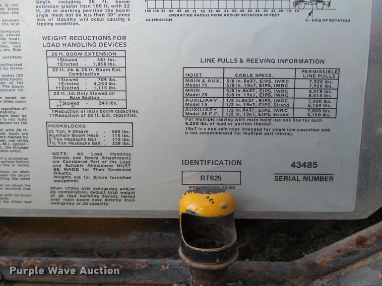 image for item DB0032 Grove RT625 crane