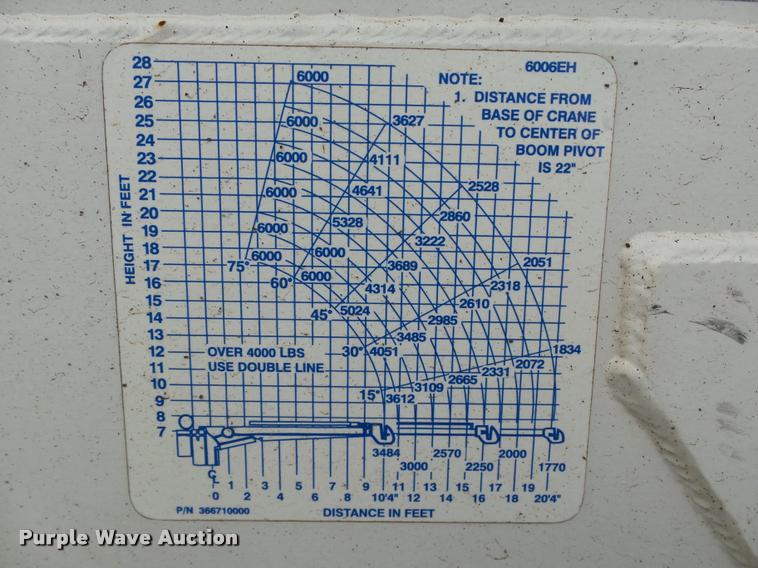 image for item DB0096 2006 Chevrolet C7500 service truck with crane