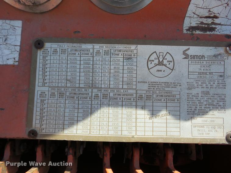 image for item J8707 1992 International 2574 bucket truck