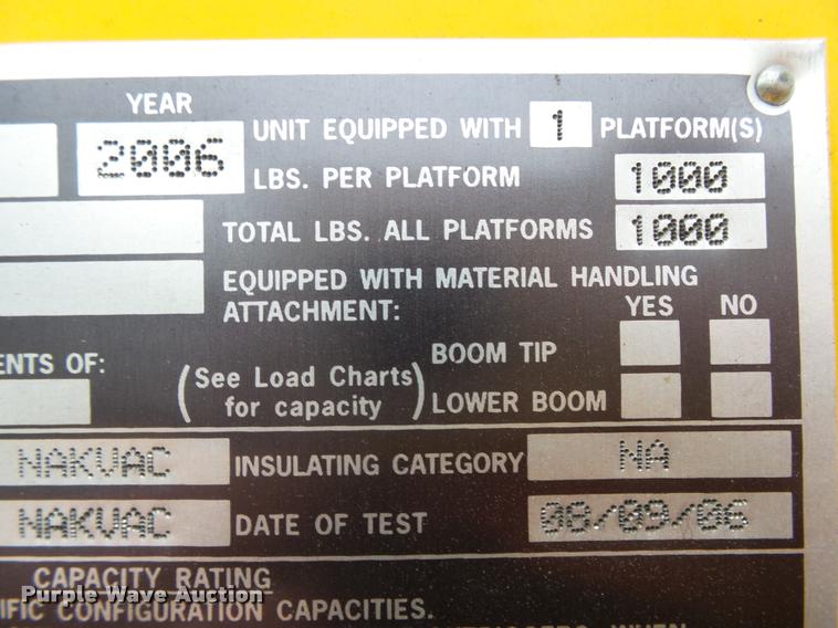 image for item K1026 2007 Freightliner Business Class M2  digger derrick truck