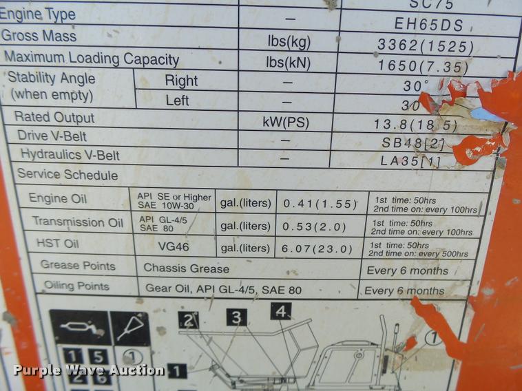 image for item K5587 2014 Canycom SC75 concrete buggy