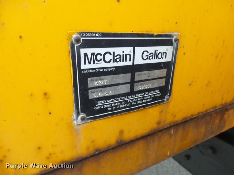 image for item L7174 2002 International 4900 dump truck