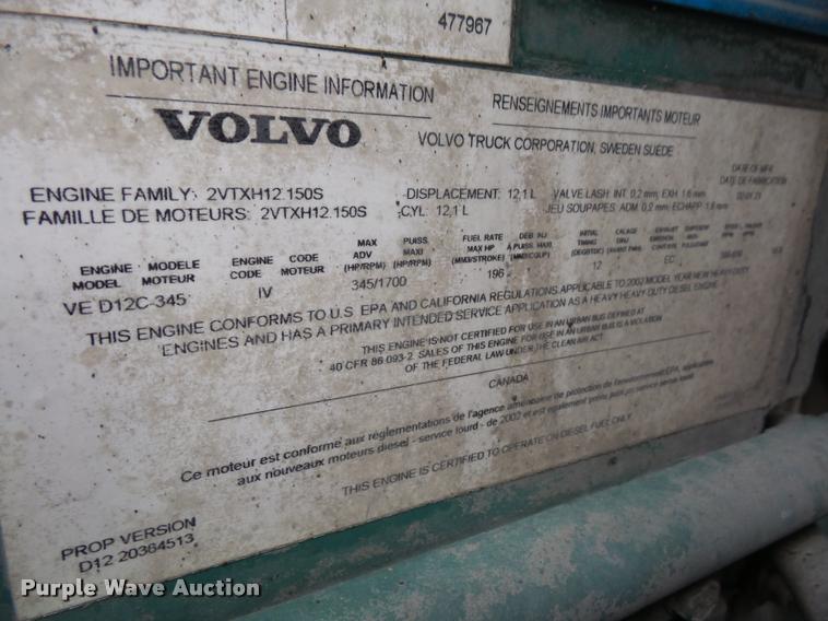 image for item DA3823 2003 Volvo VNM semi truck