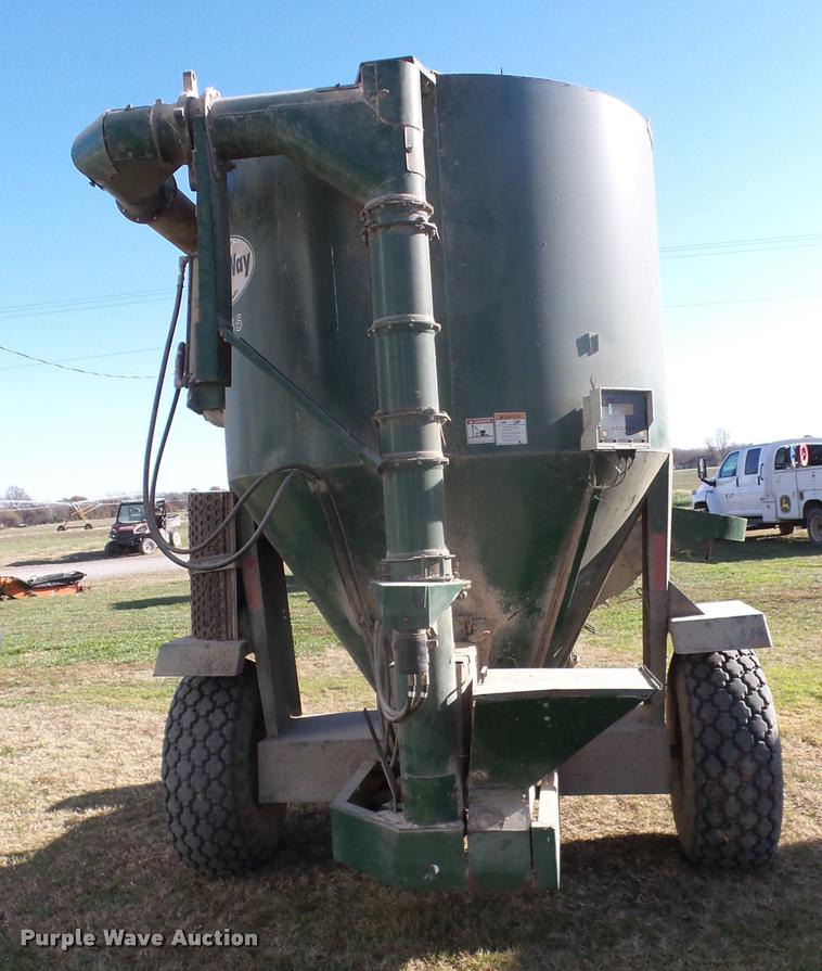 image for item J8688 Art's Way 5165 mixer/grinder