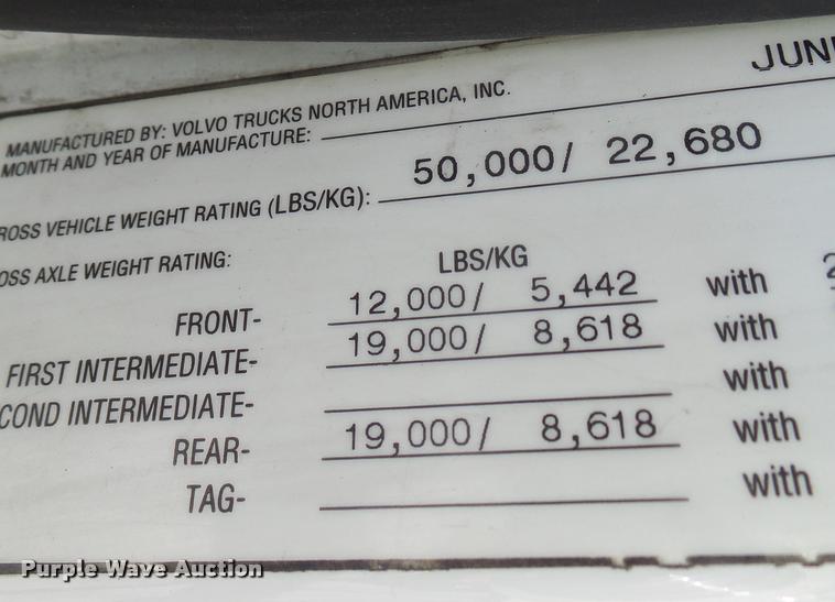 image for item K5519 2000 Volvo VNL semi truck