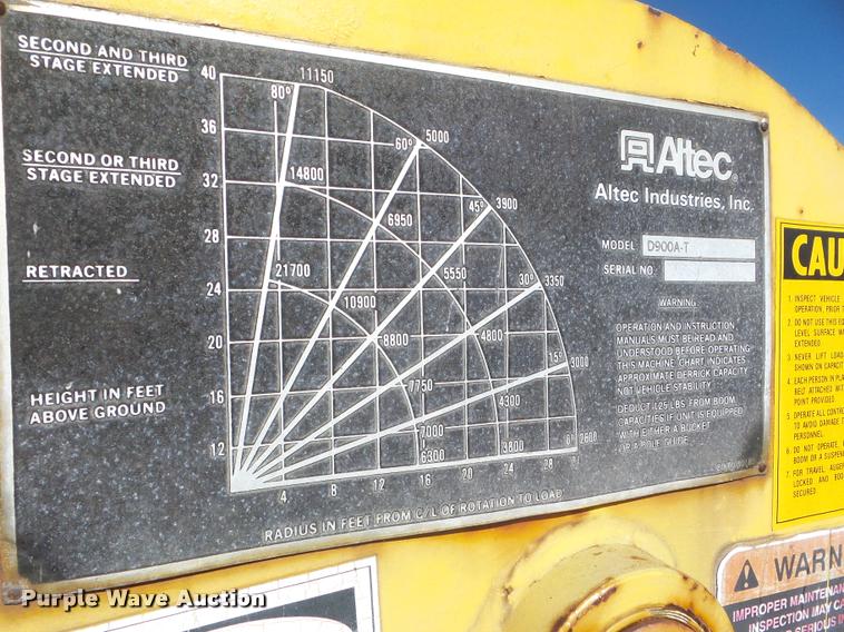 image for item DA5147 1985 Chevrolet Kodiak 70 bucket truck