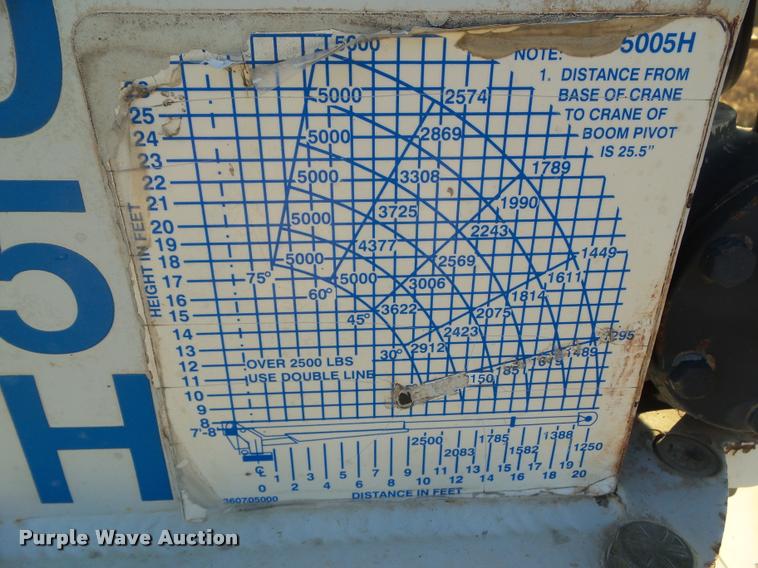 image for item L5533 2004 Ford F550 Super Duty service truck with crane