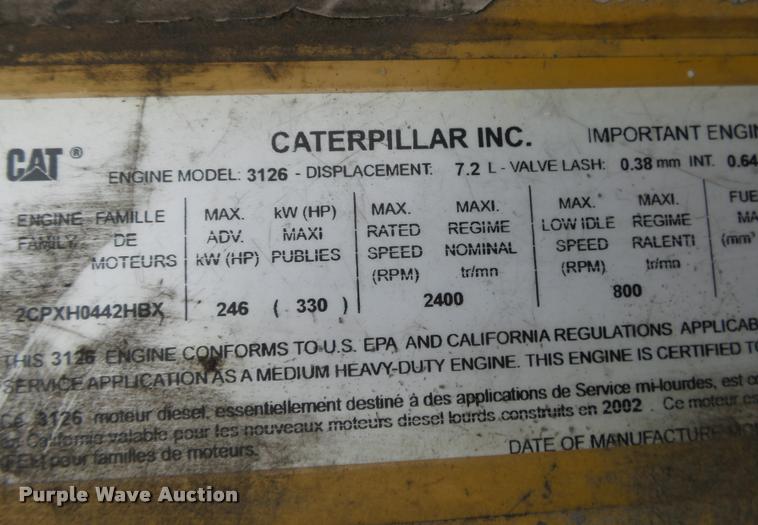 image for item K1010 2002 GMC C8500 refuse truck