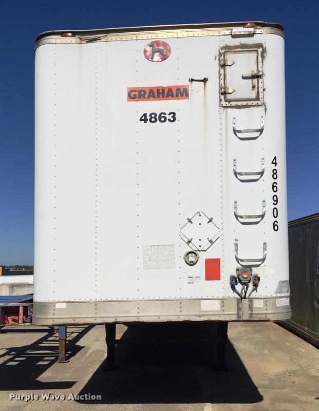 image for item F1702 1989 Great Dane dry van trailer