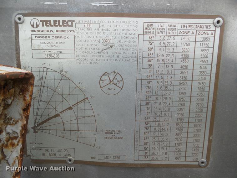 image for item DA5195 1995 GMC TopKick digger derrick truck