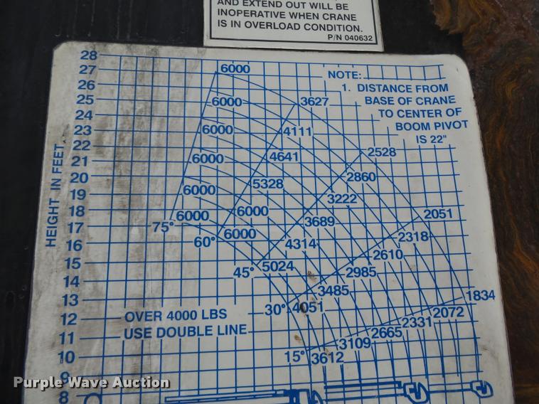 image for item K3467 2007 Ford F450 Super Duty service truck with crane