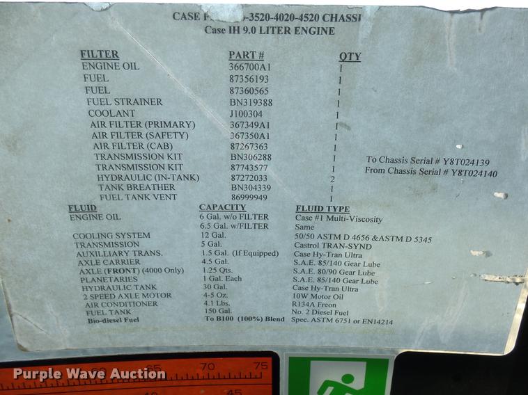 image for item J5457 2010 Case IH 3520 self-propelled applicator