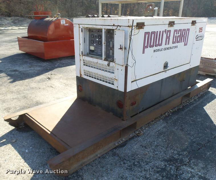 image for item AV9755 Power Gard 25 generator