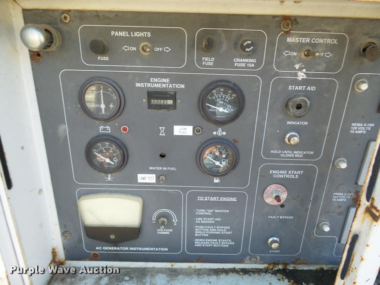 image for item AV9755 Power Gard 25 generator