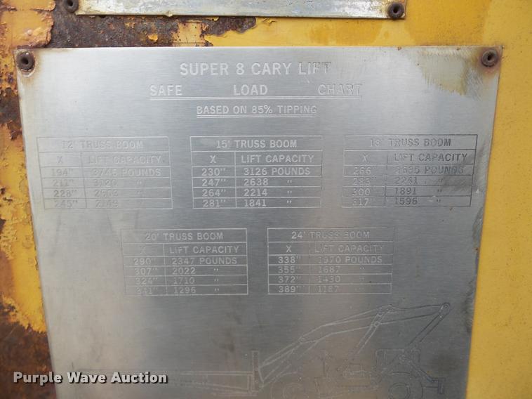 image for item DB2291 Pettibone Highlift Super 8 telehandler