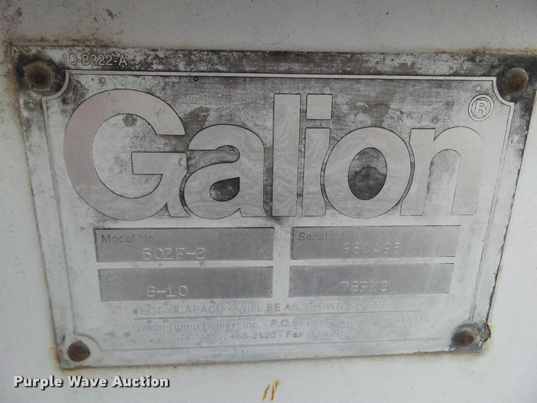 image for item BZ9978 1995 GMC TopKick dump truck