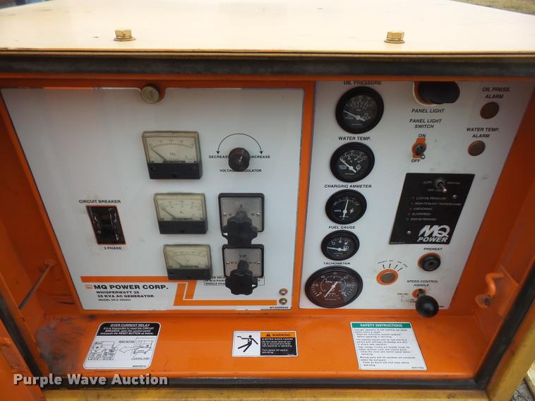 image for item DB2878 MQ Power DCA-25SSI0 generator