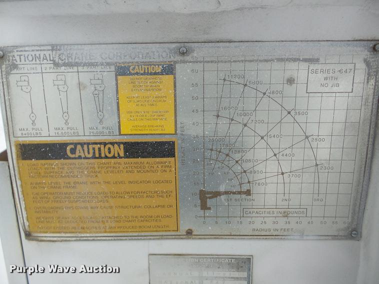 image for item DB5451 1988 Freightliner FLC-64 crane truck