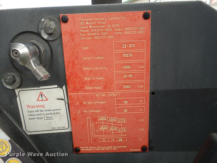 image for item DB5468 2005 Piggy back Z2-3TX forklift